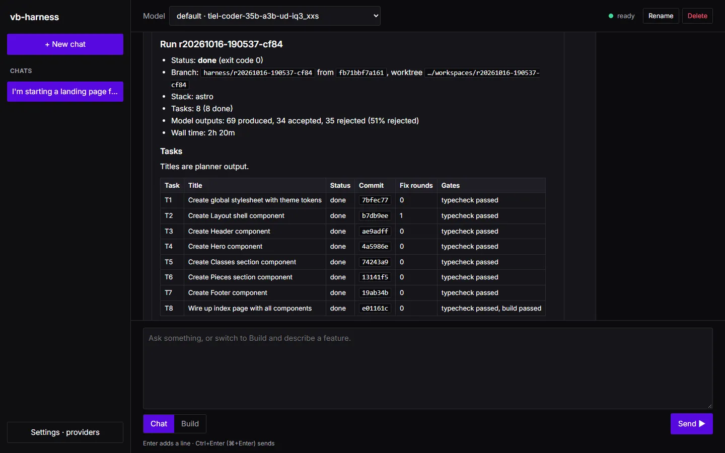 The run 3 report: eight tasks, their commits, fix rounds and gates